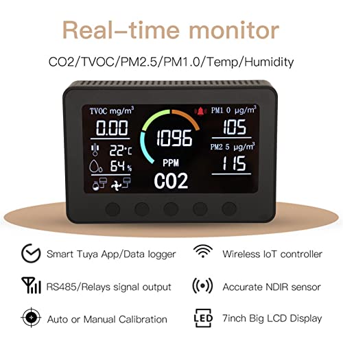לחות טמפרטורה גלאי איכות אוויר, TVOC PM2.5 צג גז חיישן אינפרא אדום שחור AC100-240V WIFI לבית